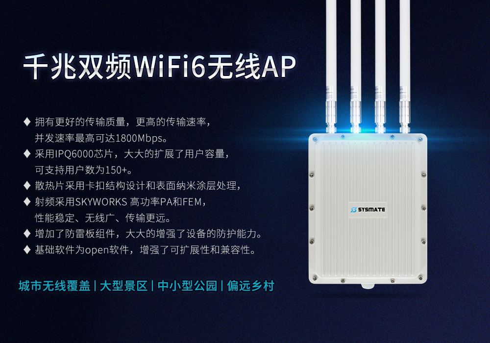 千兆雙頻WiFi6無線AP